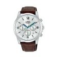 LORUS WATCHES Mod. RT343LX9